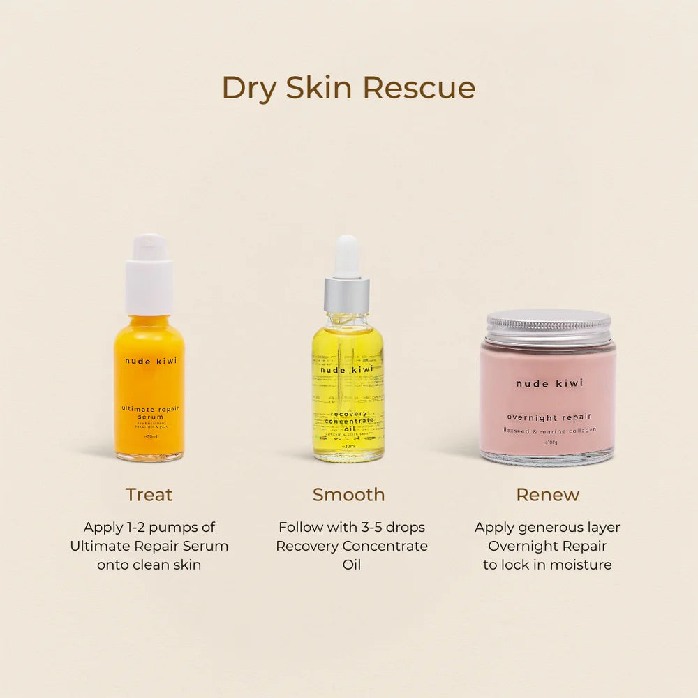 Nude Kiwi | Recovery Concentrate Oil NZ 30ml