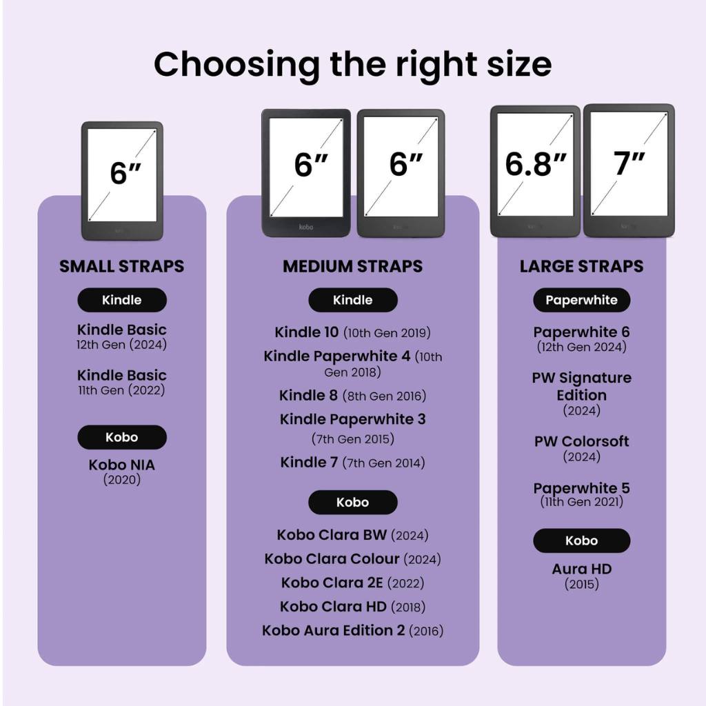 Strapsicle | Straps for Kindle - Blush - Set Of Two - Small