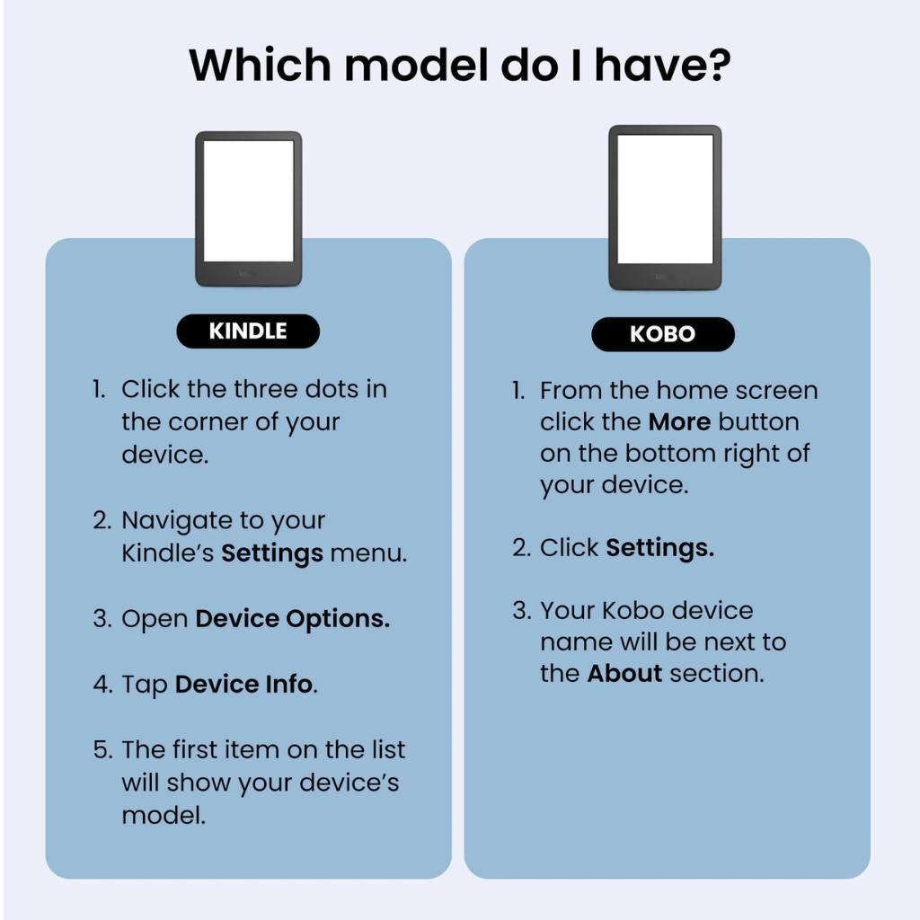 Strapsicle | Straps for Kindle - Blush - Set Of Two - Small