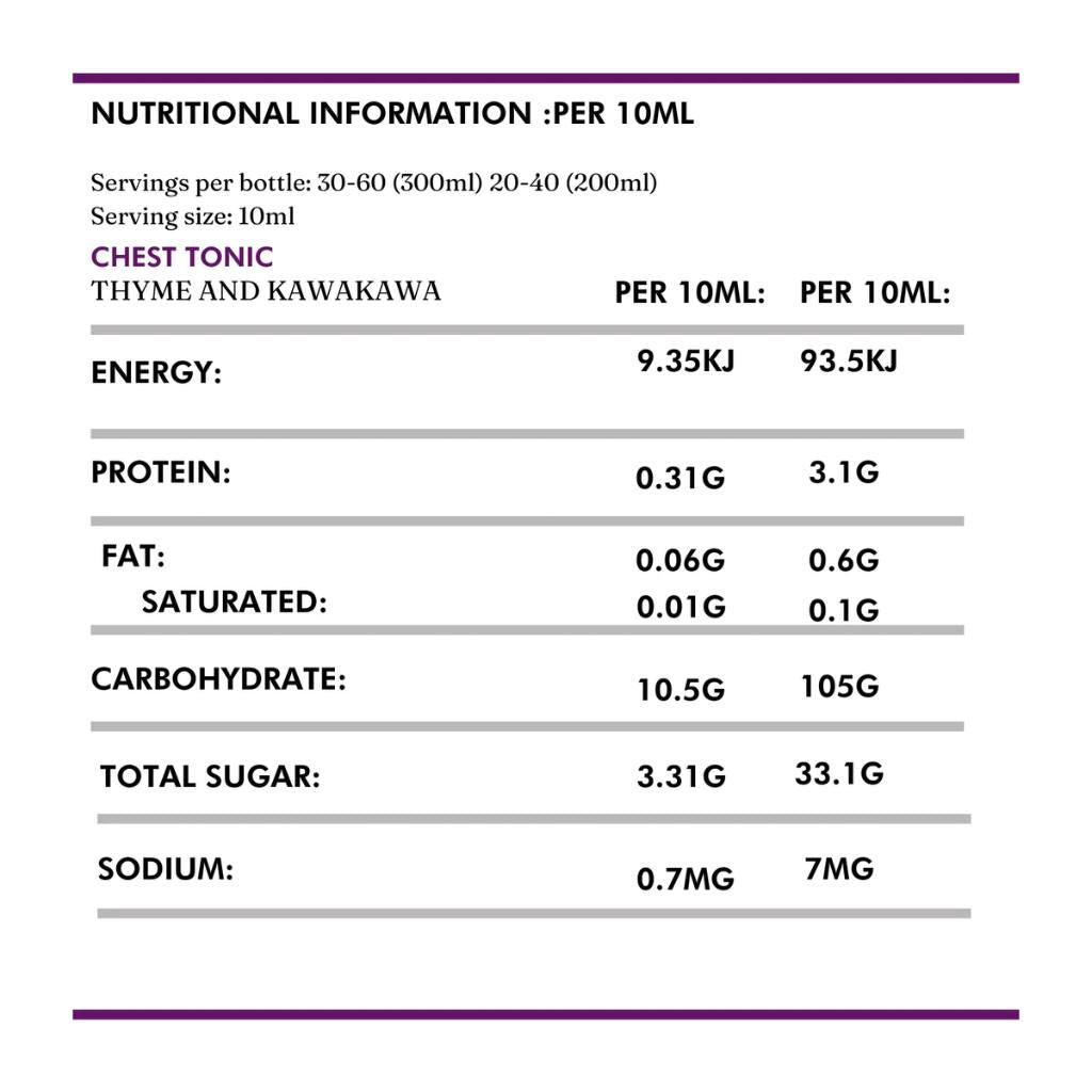 Wild Dispensary | Chest Tonic 200ml