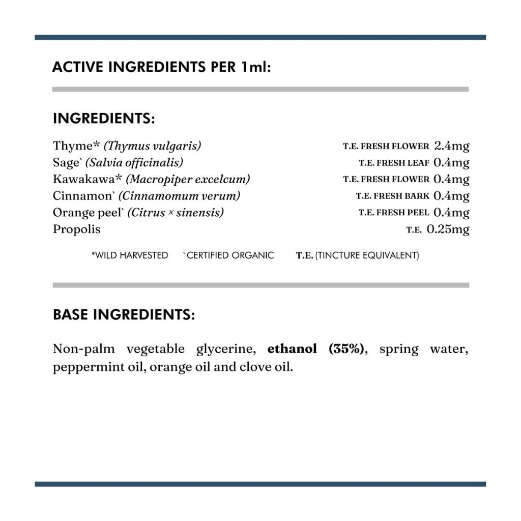 Wild Dispensary | Throat Spray 30ml