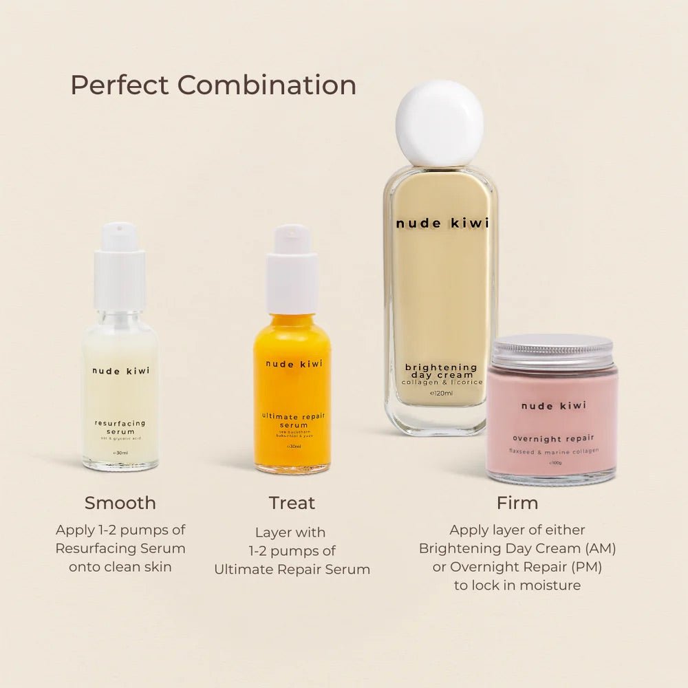 Nude Kiwi | Resurfacing Serum NZ 30ml - Cove. Beach Essentials