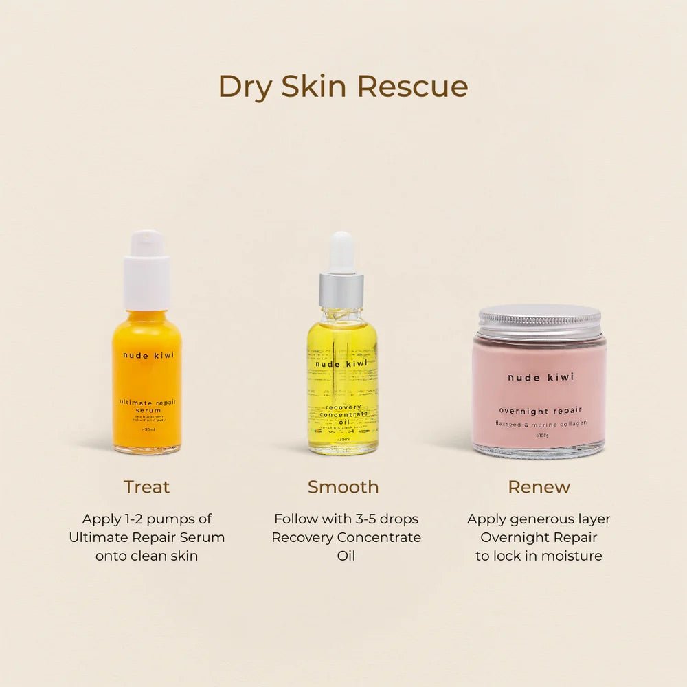 Nude Kiwi | Ultimate Repair Serum 30ml - Cove. Beach Essentials