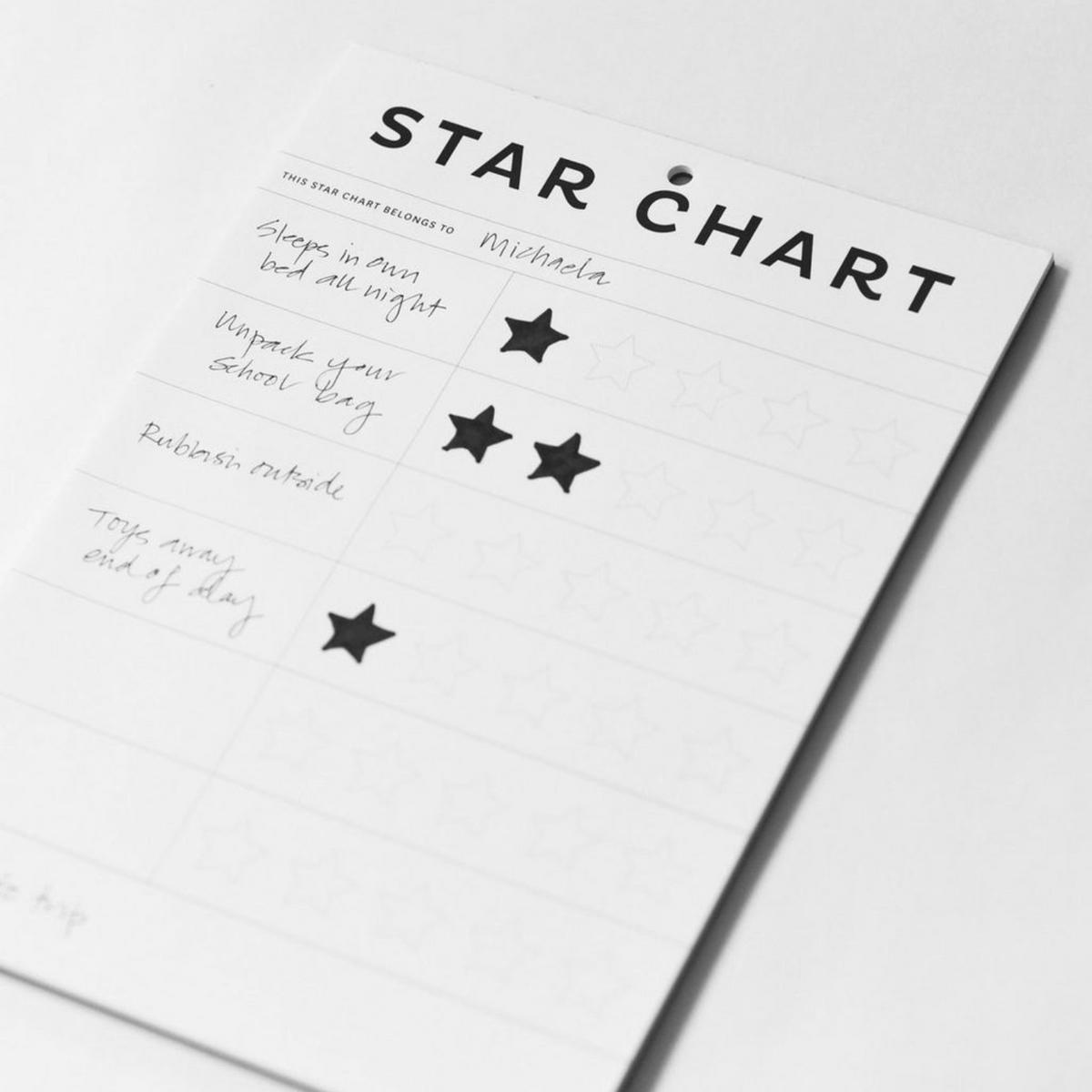 Father Rabbit Stationery | A4 Star Chart